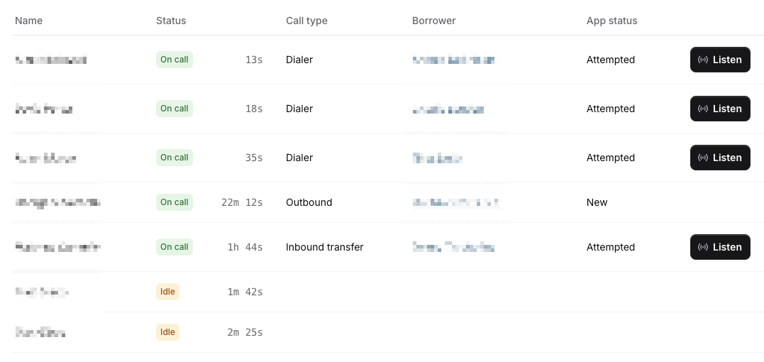 Live call monitoring