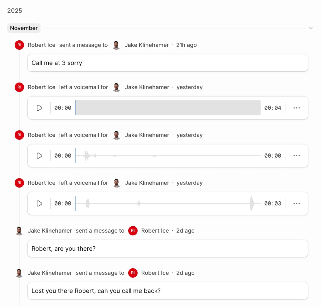 Gizmo activity log dashboard for mortgage team managers